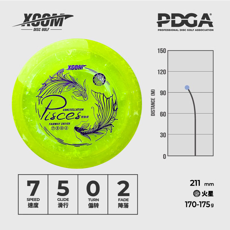 Pisces - Fairway Driver