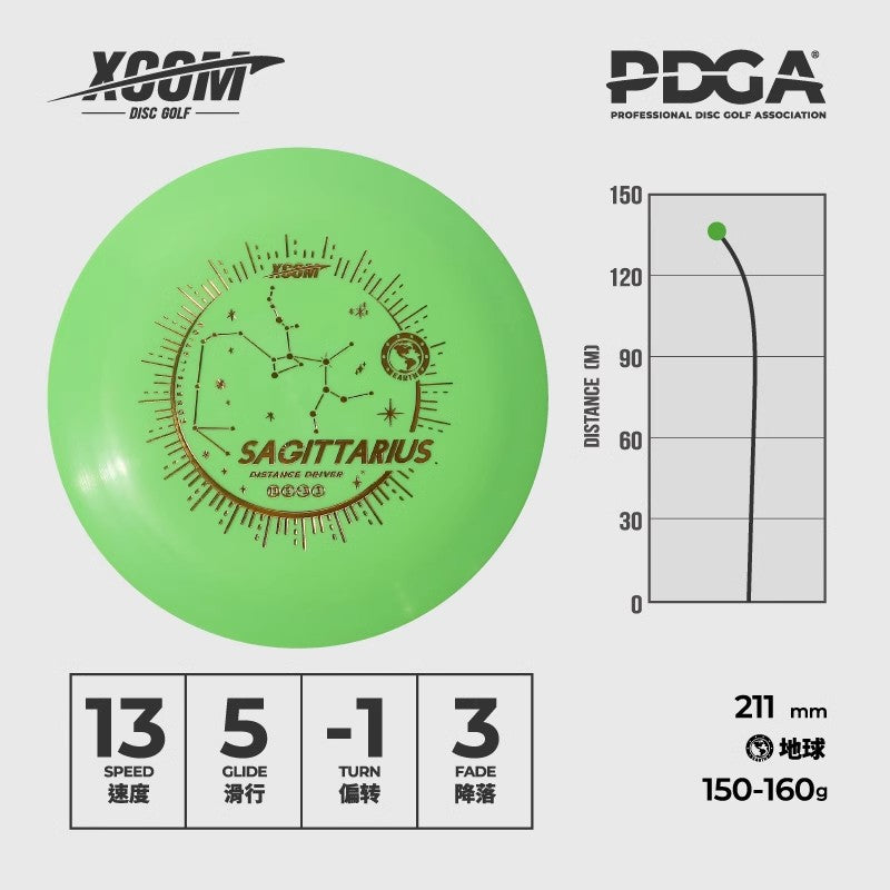 Sagittarius - Distance Driver