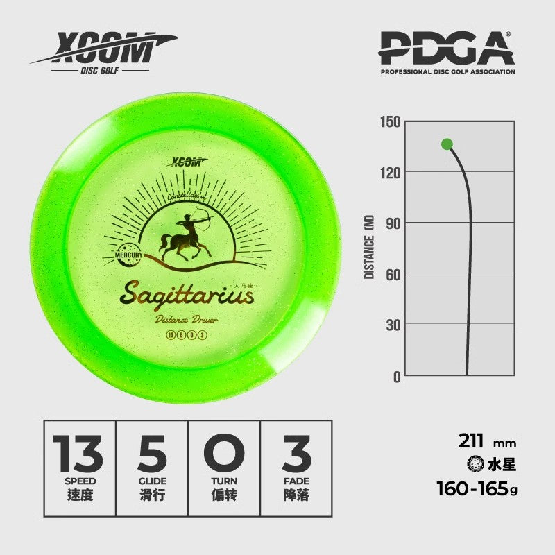 Sagittarius - Distance Driver