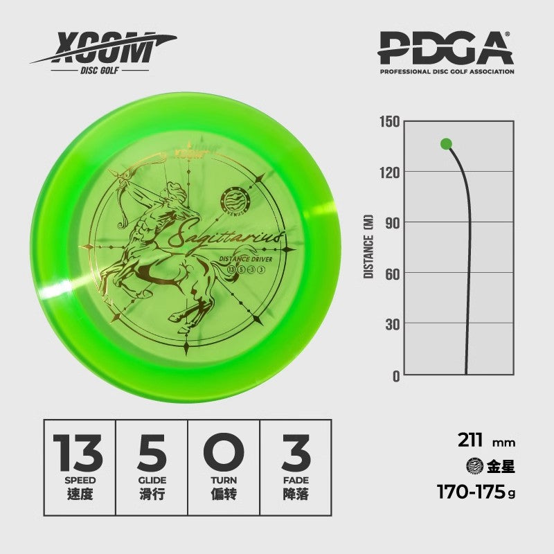Sagittarius - Distance Driver