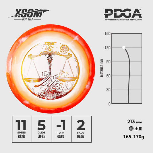 Libra - Distance Driver