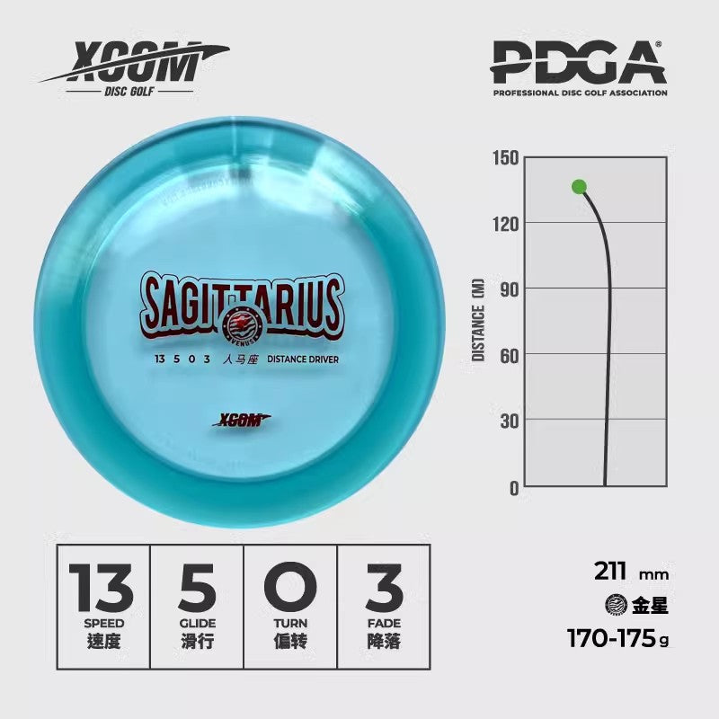 Sagittarius - Distance Driver