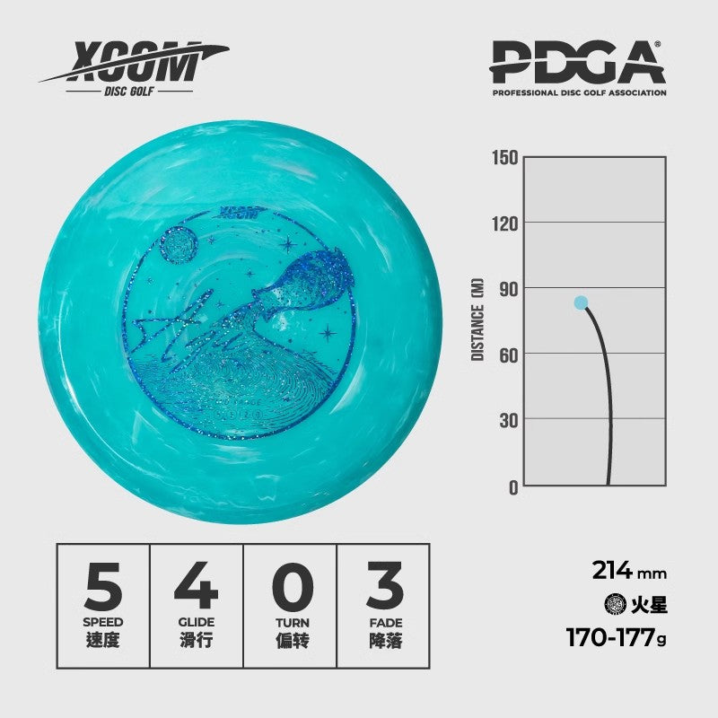 Aqu - Mid Range