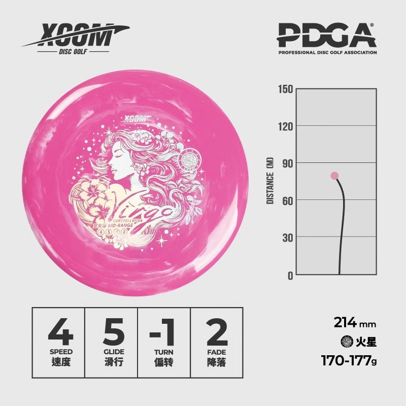 Virgo - Putter