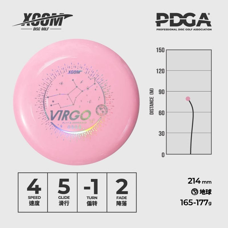Virgo - Putter