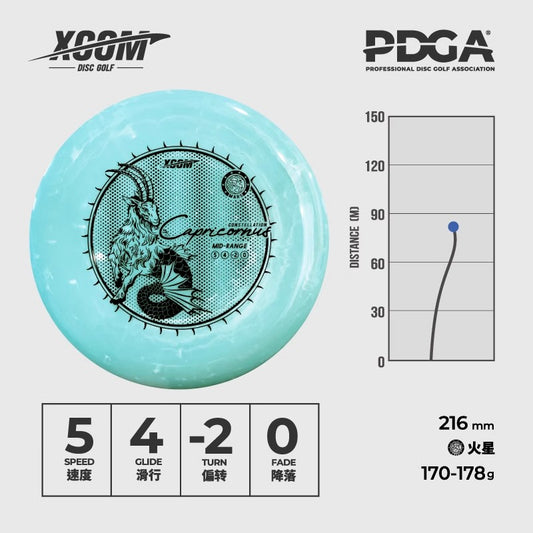 Capricornus - Mid Range