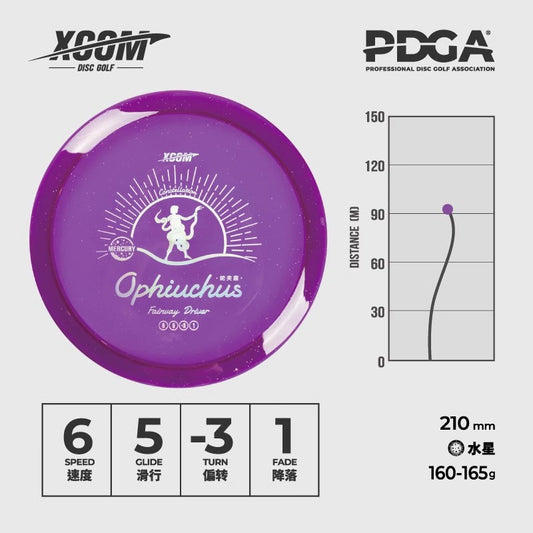 Ophiuchus - Fairway Driver
