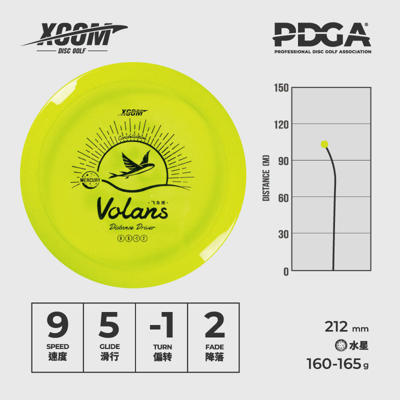 Volans-Distance Driver