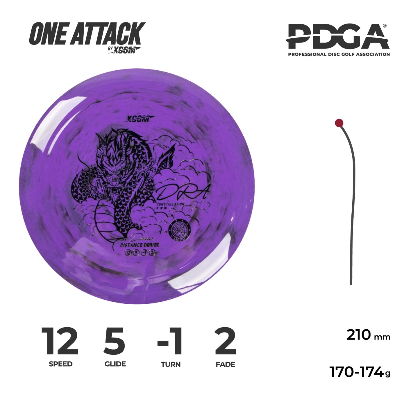 Disc Golf Advanced Starter Set, 6 Pack