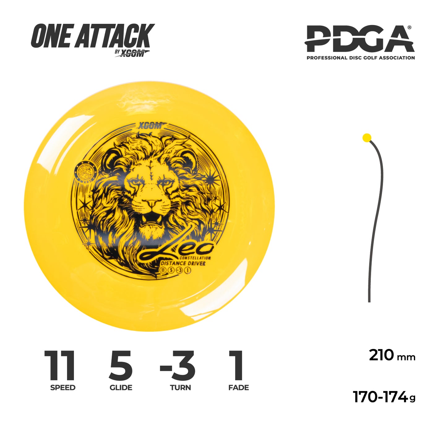 Disc Golf Advanced Starter Set, 6 Pack
