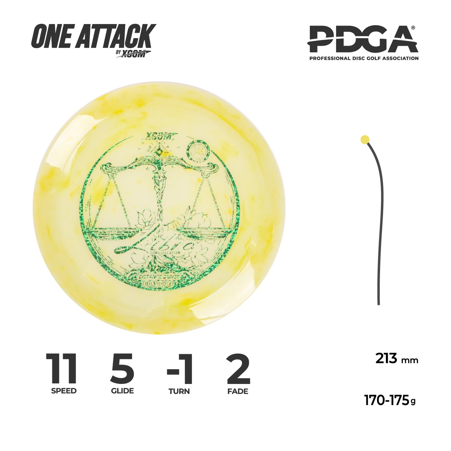Disc Golf Advanced Starter Set, 6 Pack