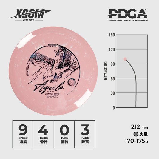 Aquila - Distance Driver