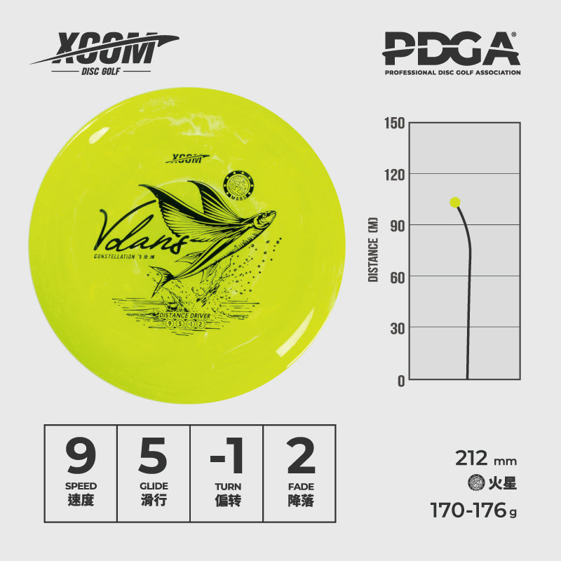 Volans-Distance Driver