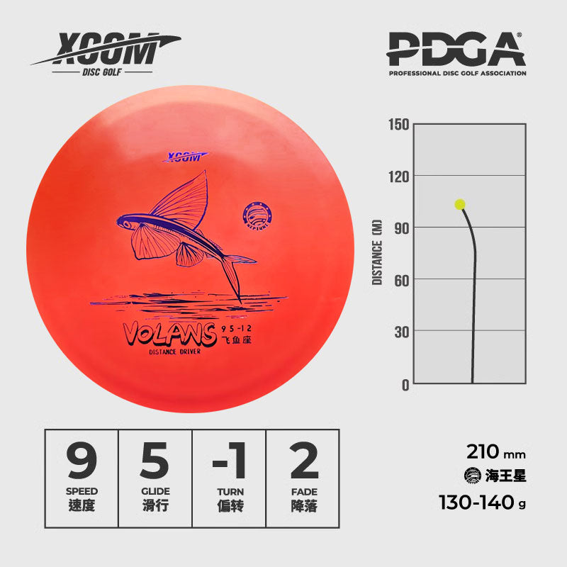 Volans-Distance Driver
