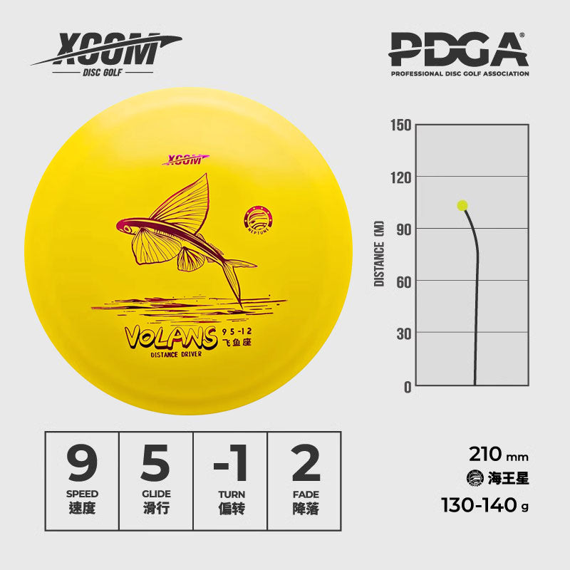 Volans-Distance Driver