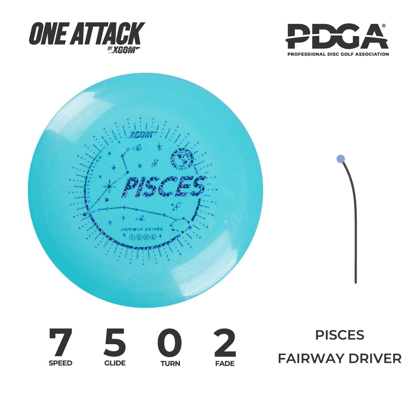 Pisces - Fairway Driver