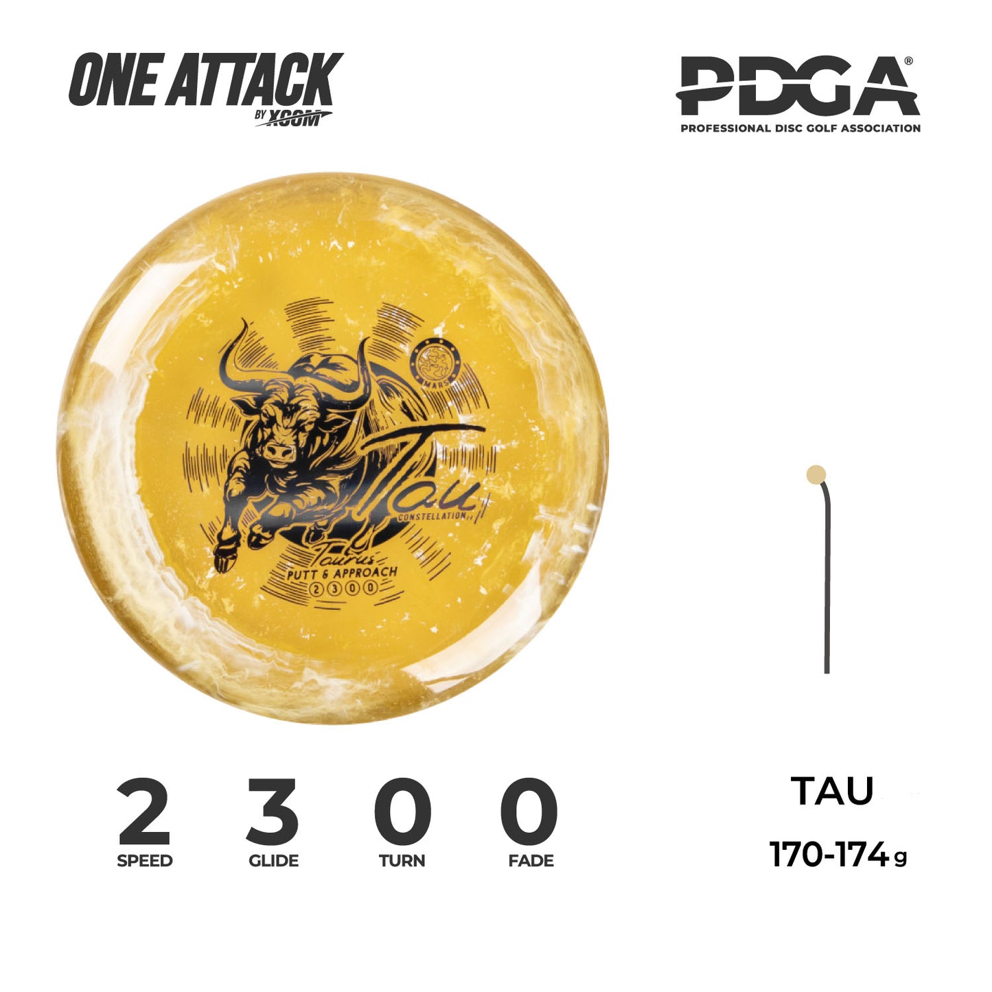 Disc Golf Advanced Starter Set, 6 Pack