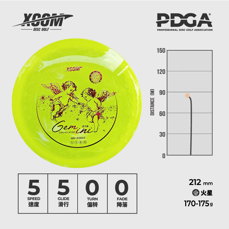 Gem - Mid Range