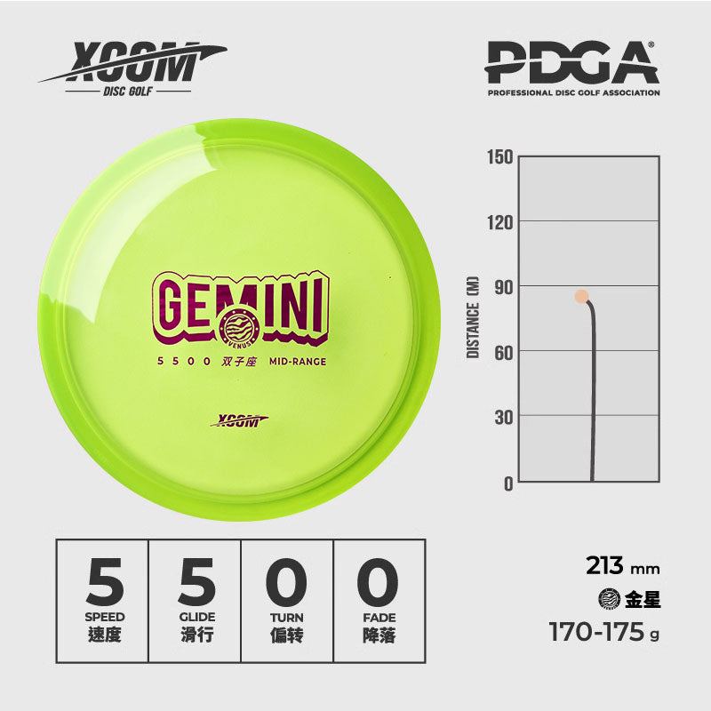 Gem - Mid Range