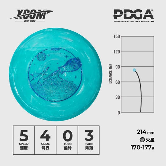 Aqu - Mid Range