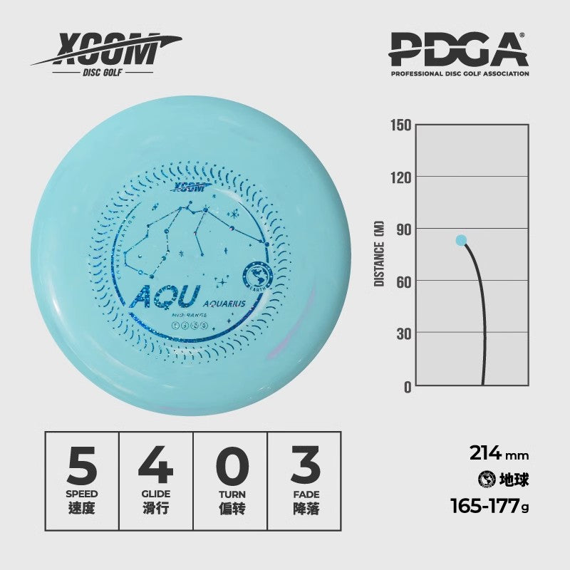 Aqu - Mid Range