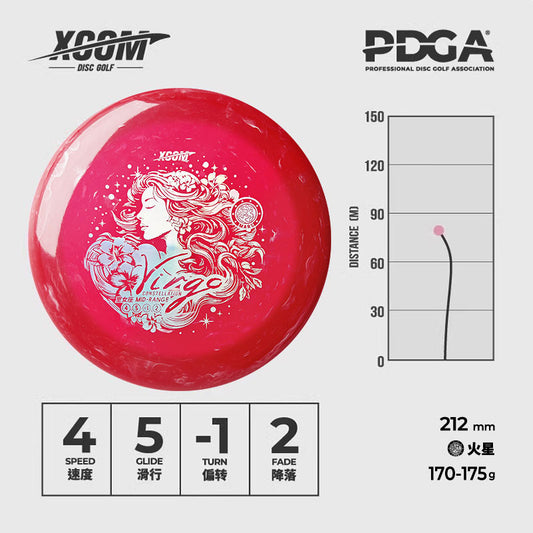 Virgo - Putter
