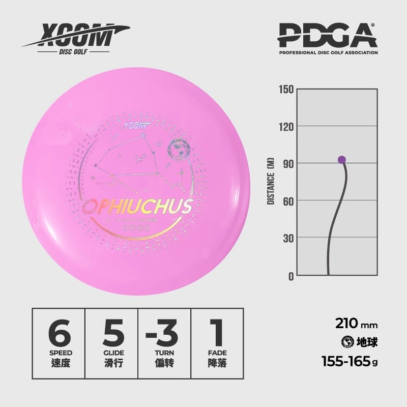 Ophiuchus - Fairway Driver