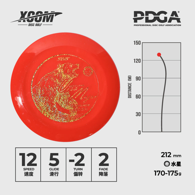Ursa Major - Distance Driver