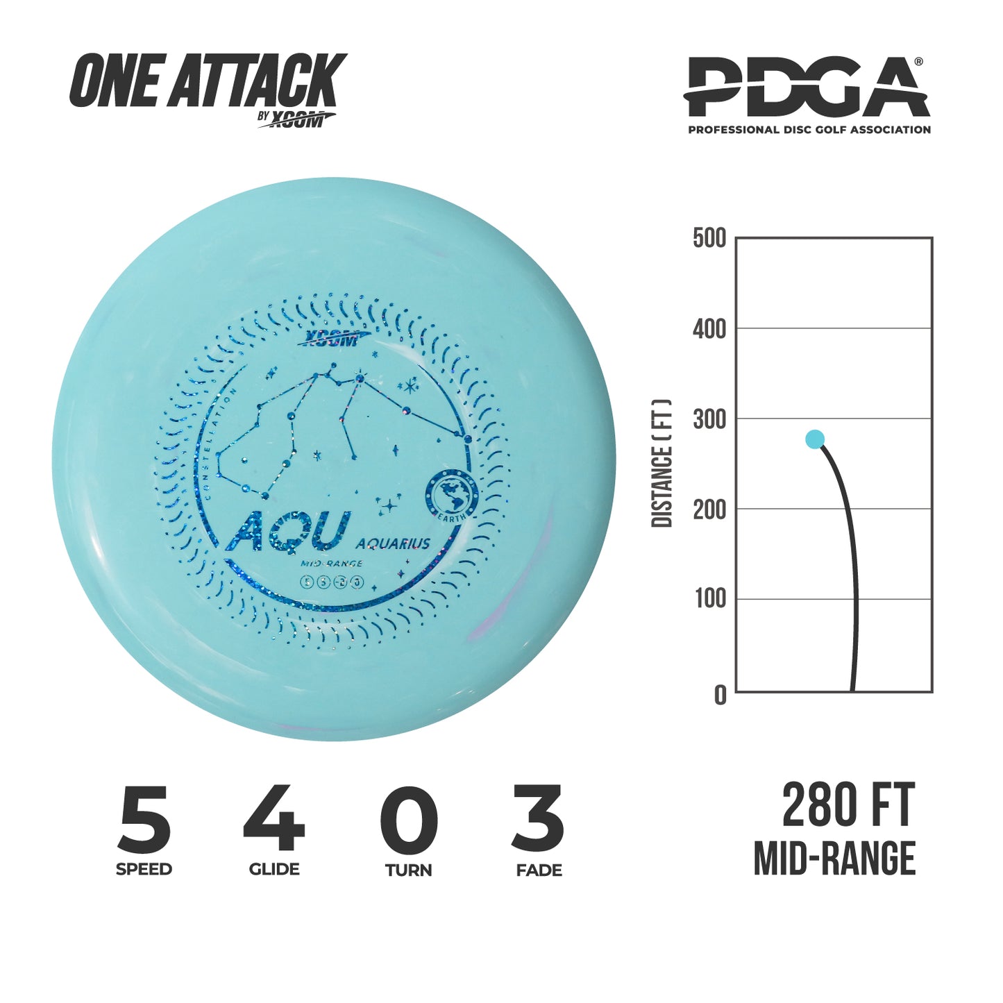 Disc Golf Starter Set, 3 Packs