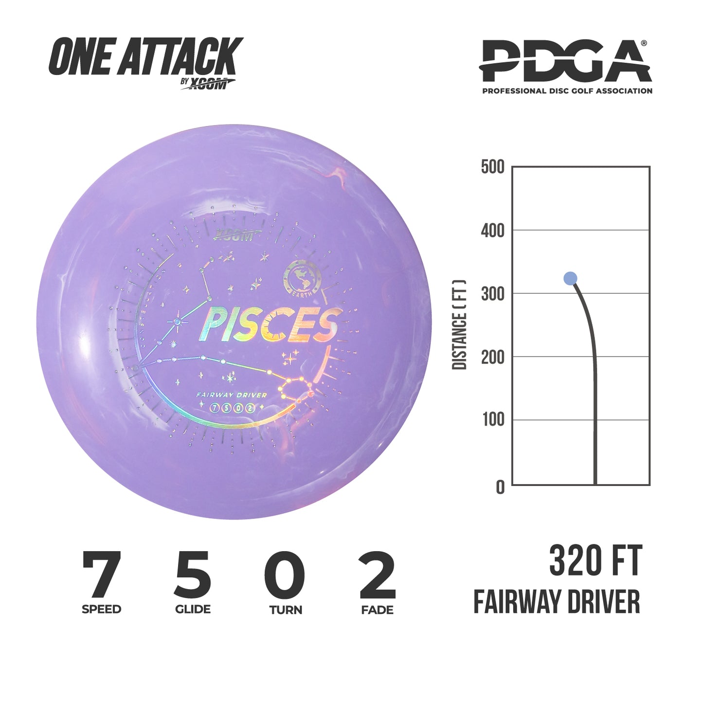 Disc Golf Starter Set, 3 Packs