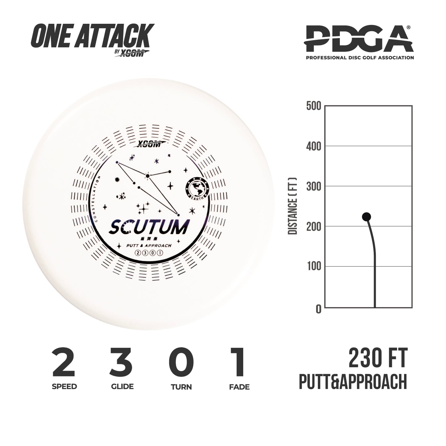 Disc Golf Starter Set, 3 Packs