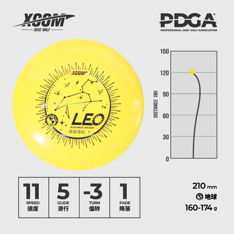 Leo - Distance Driver
