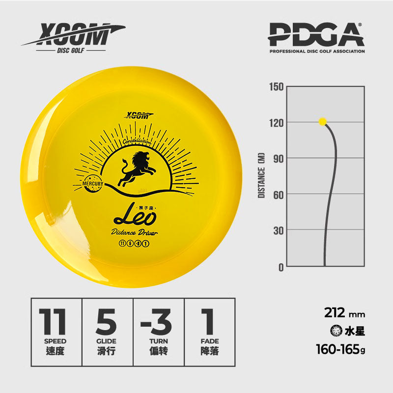 Leo - Distance Driver