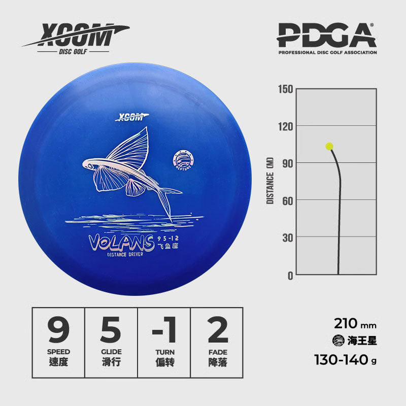 Volans-Distance Driver