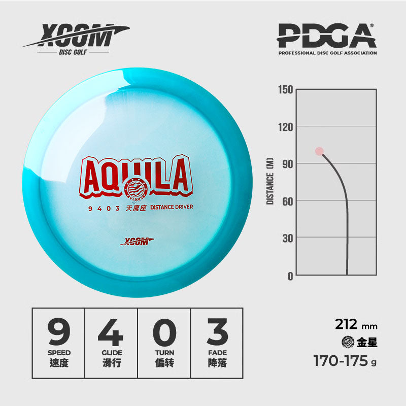 Aquila - Distance Driver